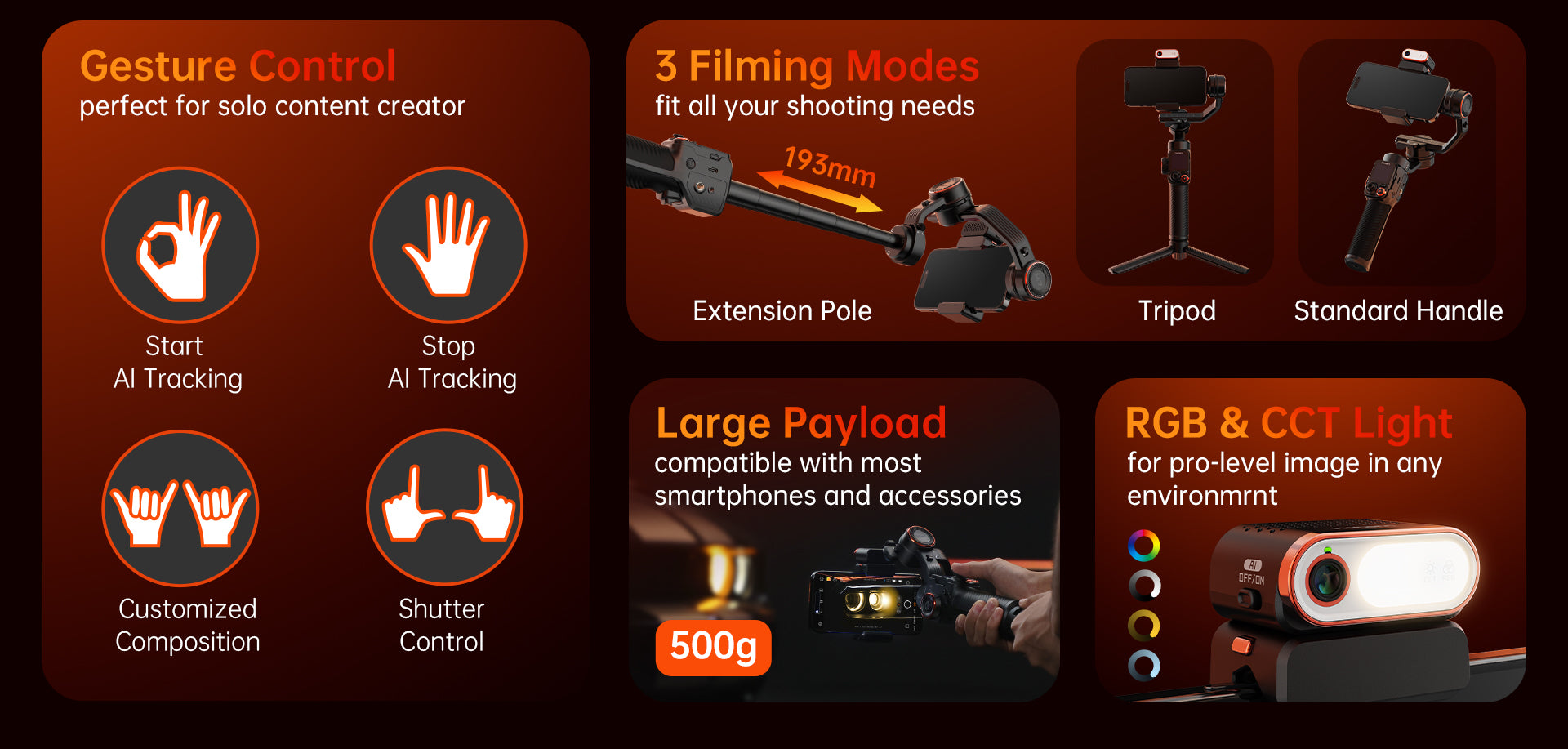 hohem m7 functions gesture control