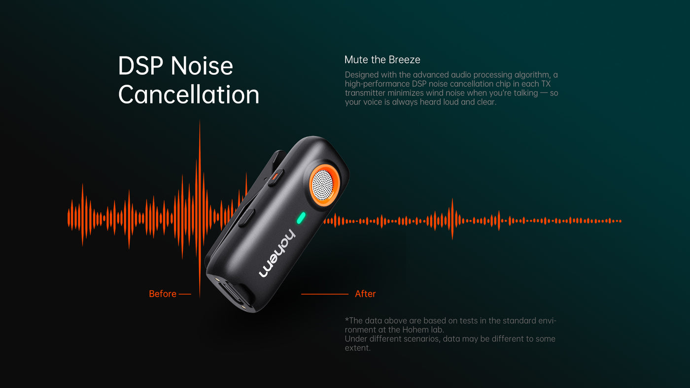 Hohem MIC-01 (1TX+1RX) Microphone for Android description image 4