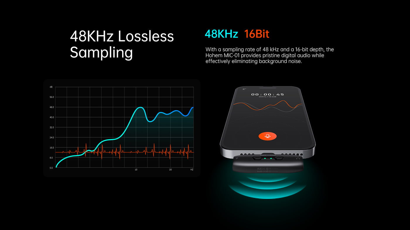 Hohem MIC-01 (1TX+1RX) Microphone for Android description image 6